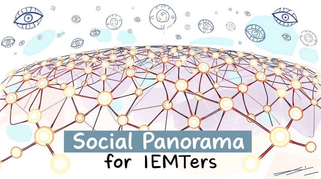 Social Panorama for IEMT - Laurus